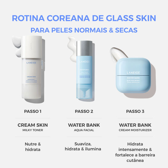S&eacute;rum Facial Laneige Water Bank Aqua Facial Serum